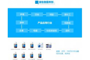 可以靠各種“吃、喝”解決的事，為什么有的污水廠還要購(gòu)買碳源呢